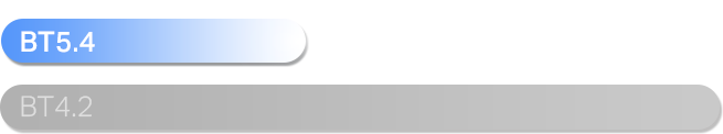 EDR for Faster Speed